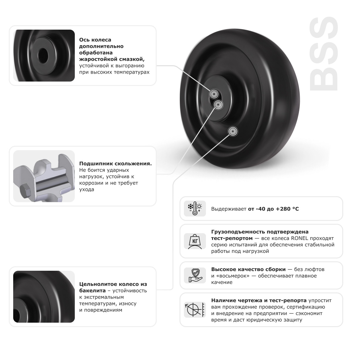 Колесо термостойкое на ось RONEL BSS 100 - 3