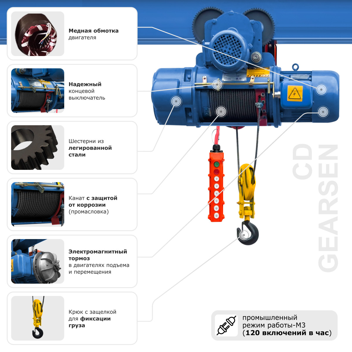 Таль электрическая канатная  (380В) GEARSEN CD 0,5т, 6м - 7
