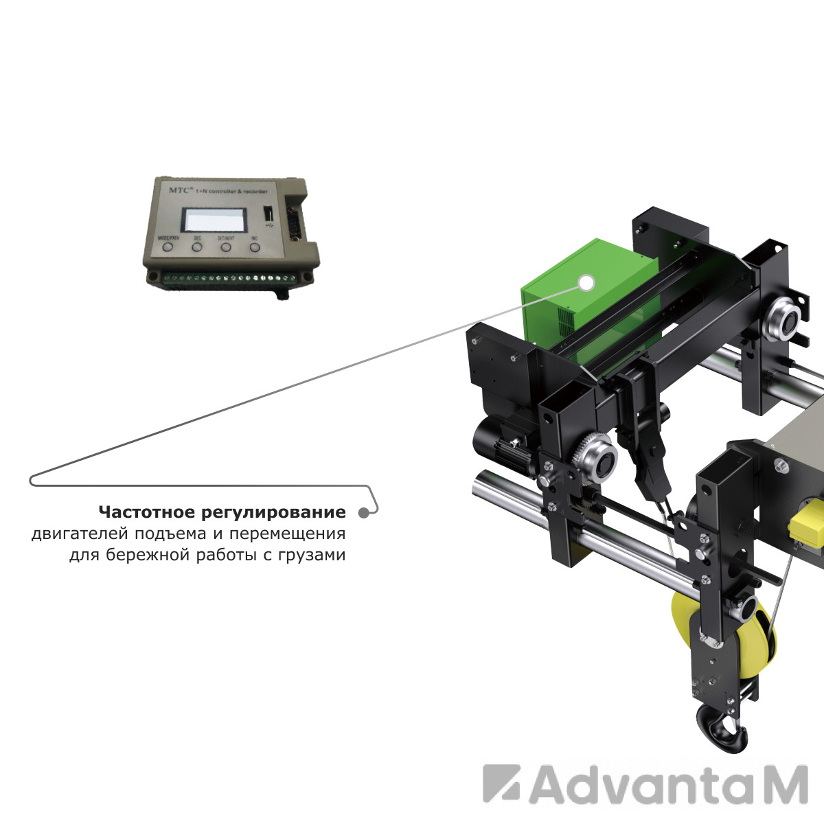 Таль электрическая канатная GEARSEN PRO SH 3,2т, 6м - 4