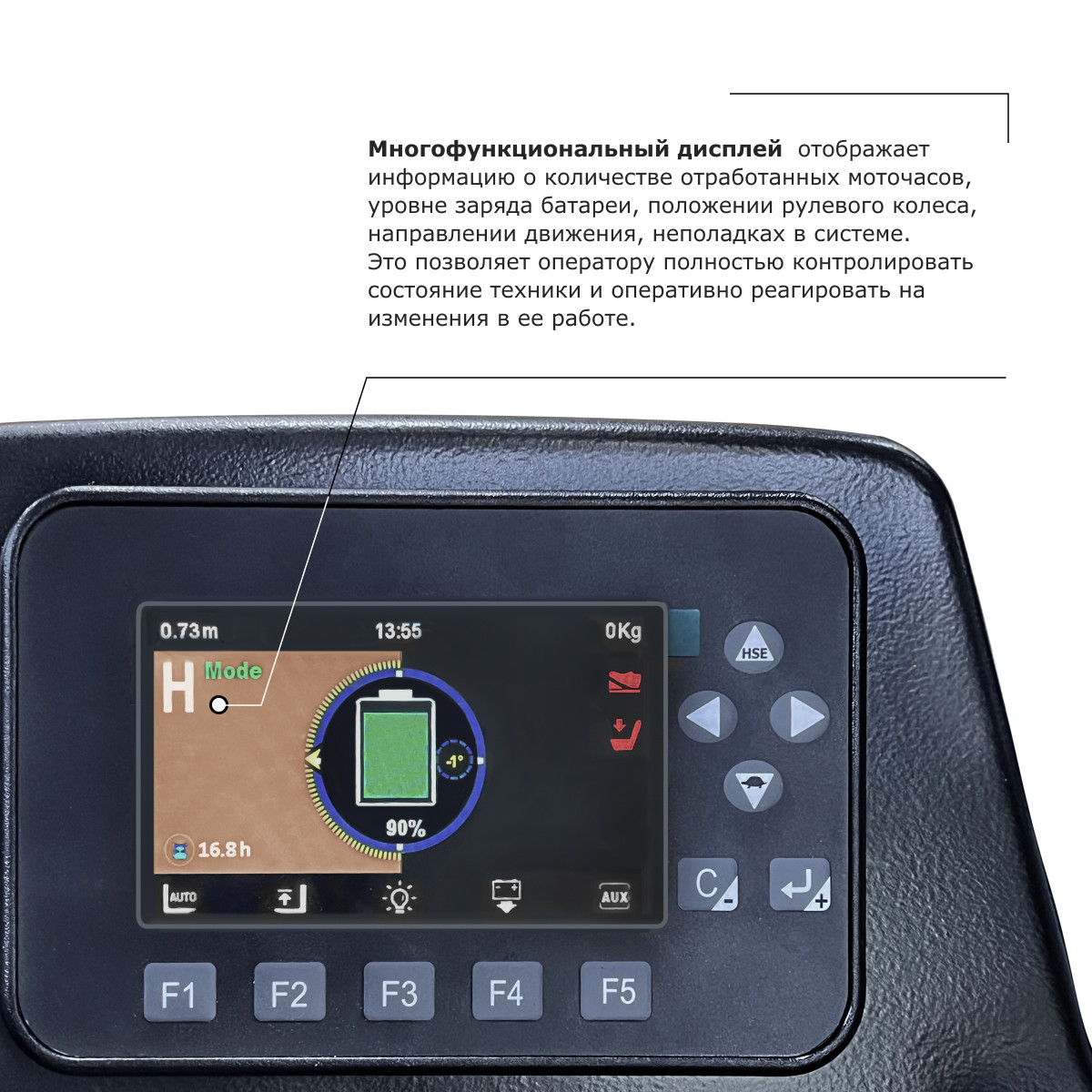 9 - Ричтрак PROLIFT PRO RV 2080 M2