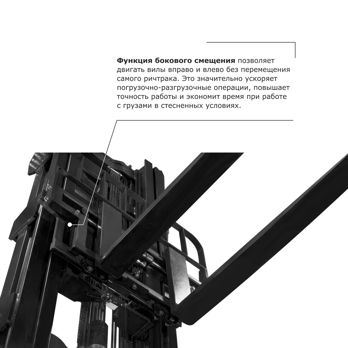 12 - Ричтрак PROLIFT PRO RV 2080 M2