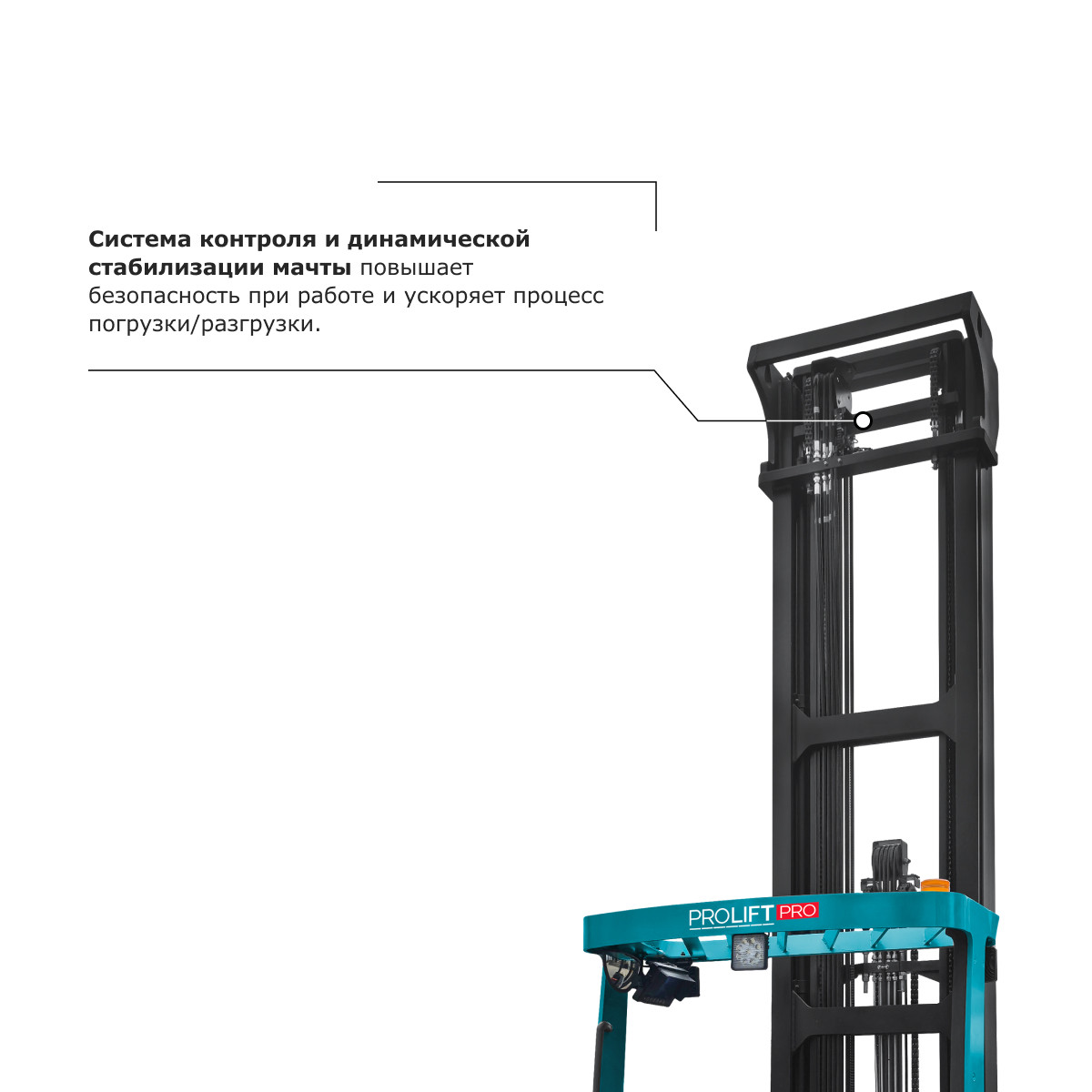 4 - Ричтрак PROLIFT PRO RV 2080 M2