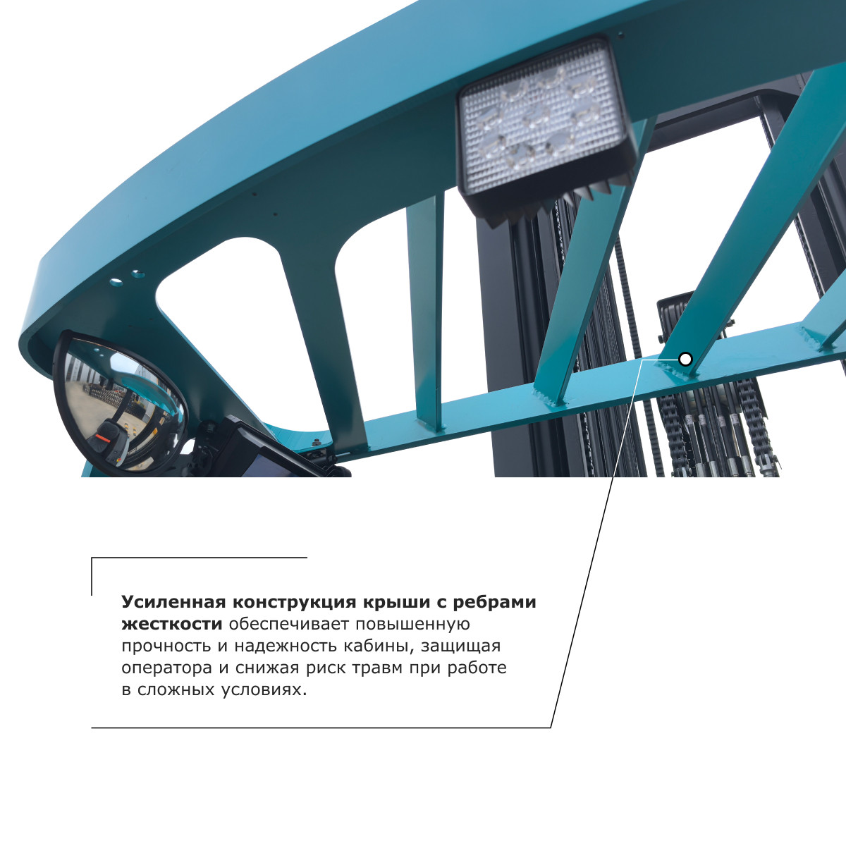 6 - Ричтрак PROLIFT PRO RV 2080 M2