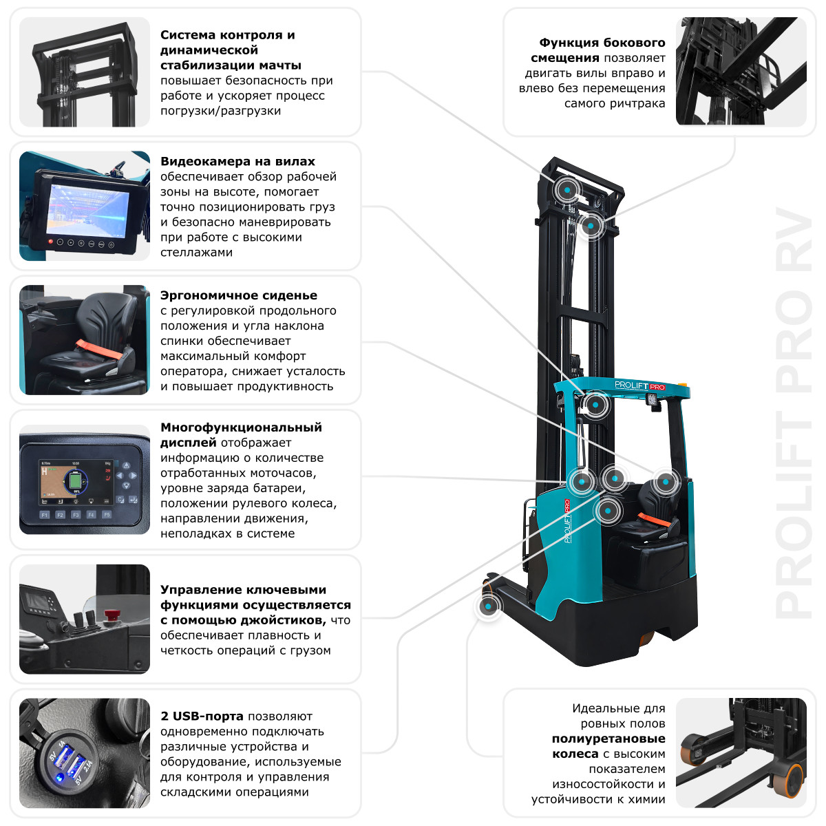 Ричтрак PROLIFT PRO RV 2080 M2 - 14