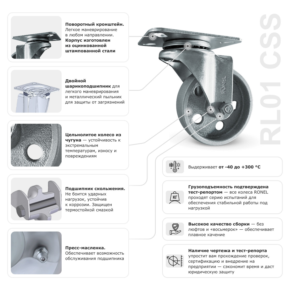 Колесо термостойкое поворотное RONEL RL01 CSS 100 - 3