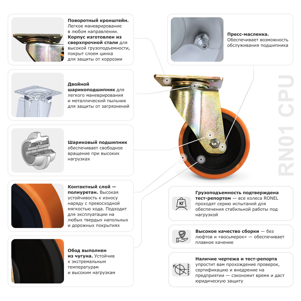 4 - Большегрузное полиуретановое колесо RONEL RN01 CPU 150