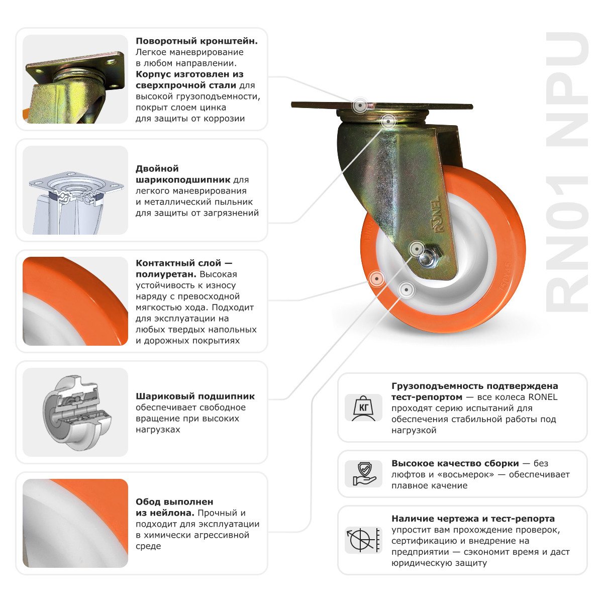 Большегрузное полиуретановое колесо RONEL RN01 NPU 200 - 4