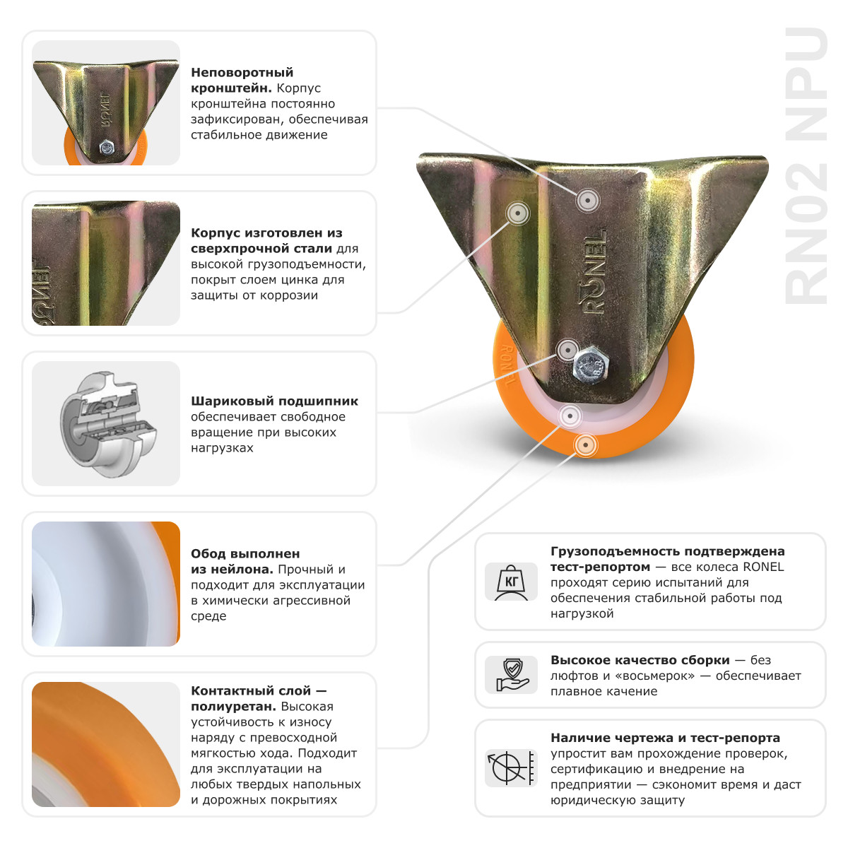 Большегрузное полиуретановое колесо RONEL RN02 NPU 200 - 2